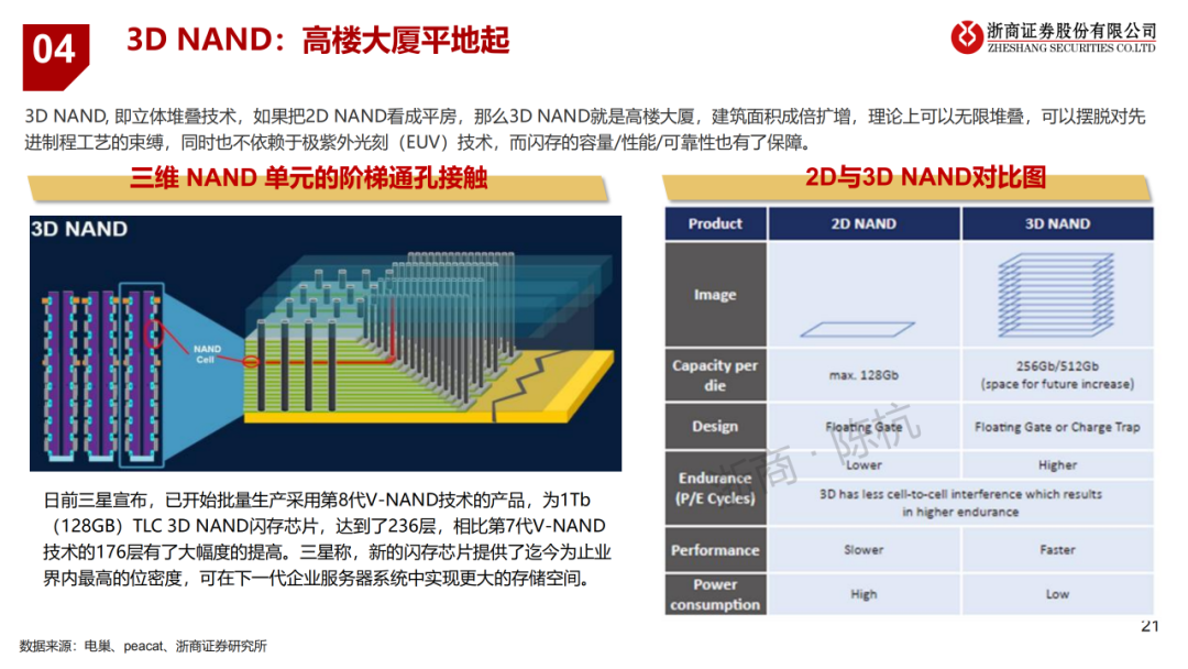 640?wx_fmt=png&wxfrom=5&wx_lazy=1&wx_co=1