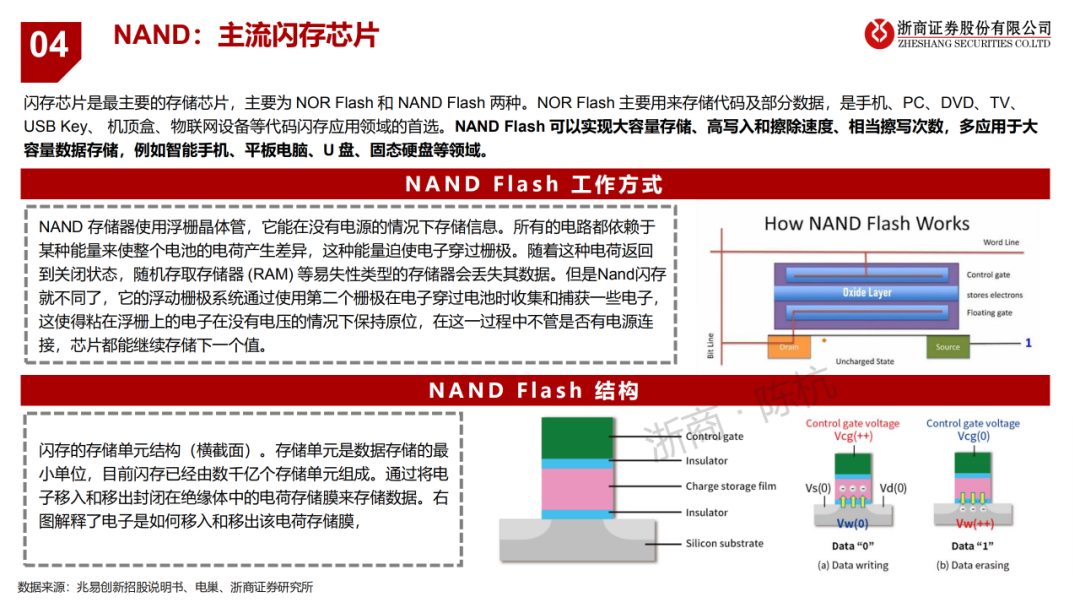640?wx_fmt=png&wxfrom=5&wx_lazy=1&wx_co=1