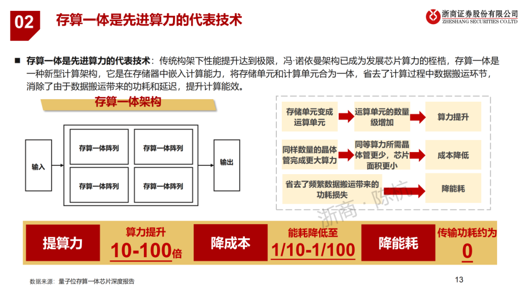 640?wx_fmt=png&wxfrom=5&wx_lazy=1&wx_co=1