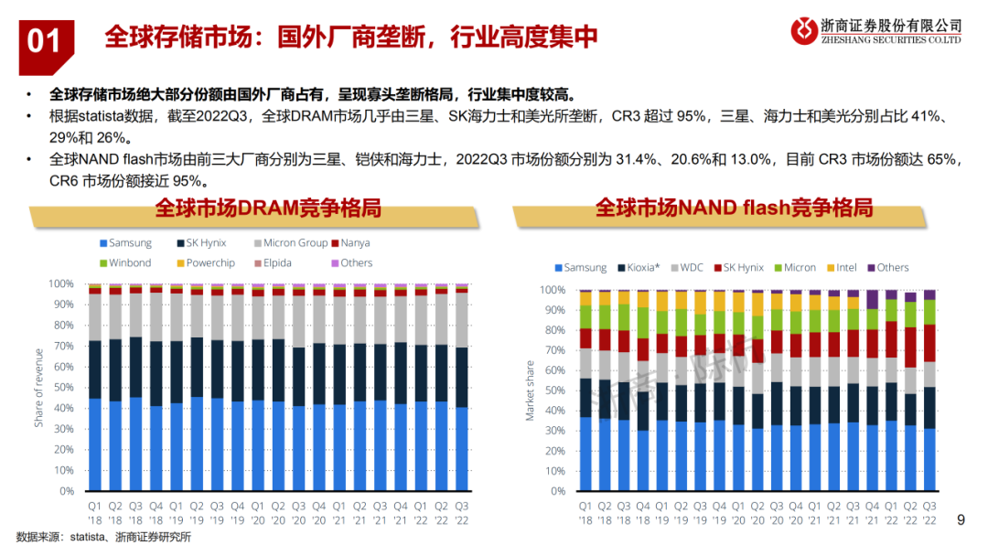 640?wx_fmt=png&wxfrom=5&wx_lazy=1&wx_co=1
