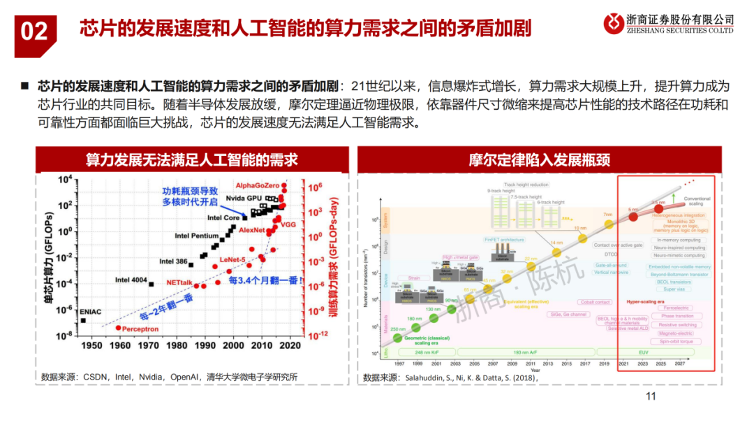 640?wx_fmt=png&wxfrom=5&wx_lazy=1&wx_co=1