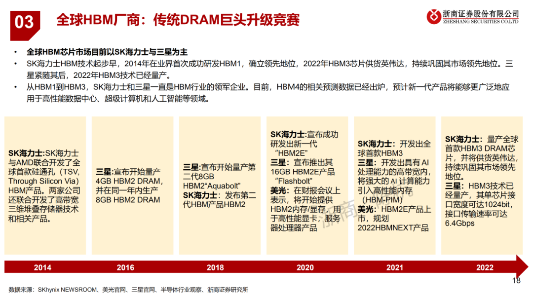 640?wx_fmt=png&wxfrom=5&wx_lazy=1&wx_co=1