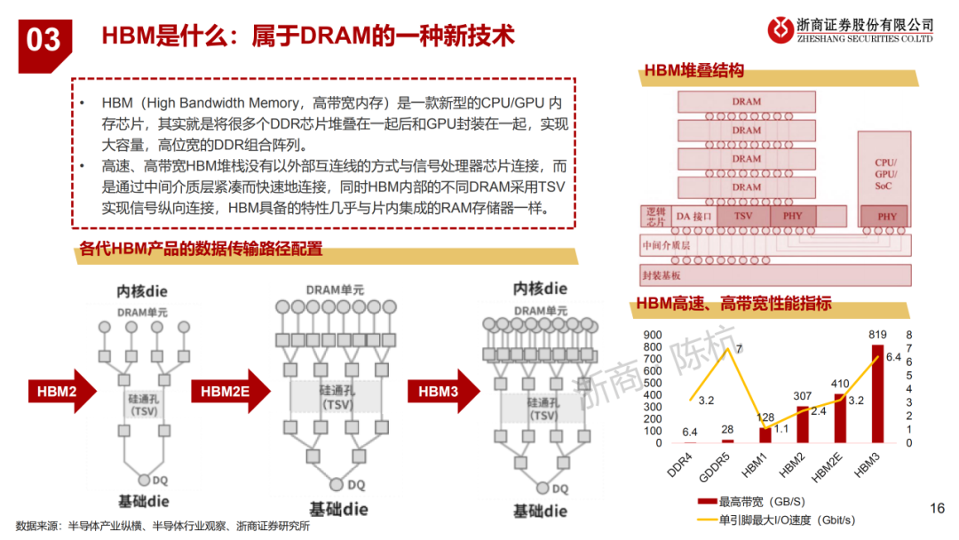 640?wx_fmt=png&wxfrom=5&wx_lazy=1&wx_co=1