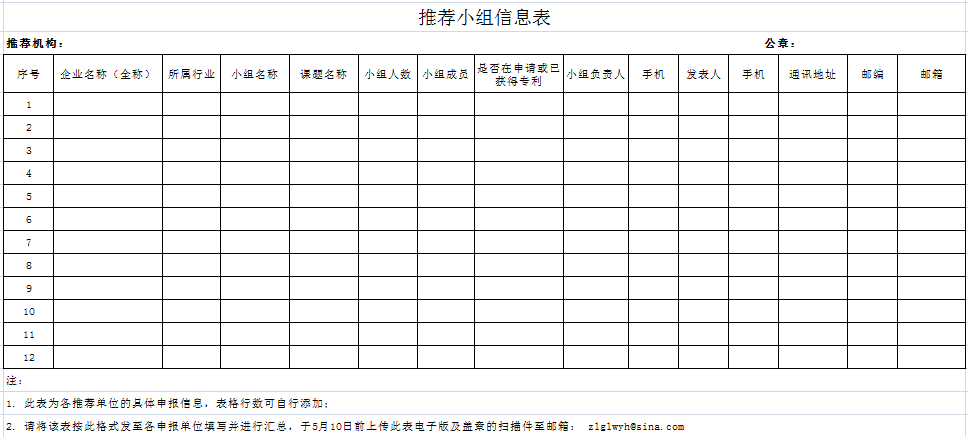 關于舉辦2021年工程勘察設計質量管理小組活動成果大賽的通知的圖1