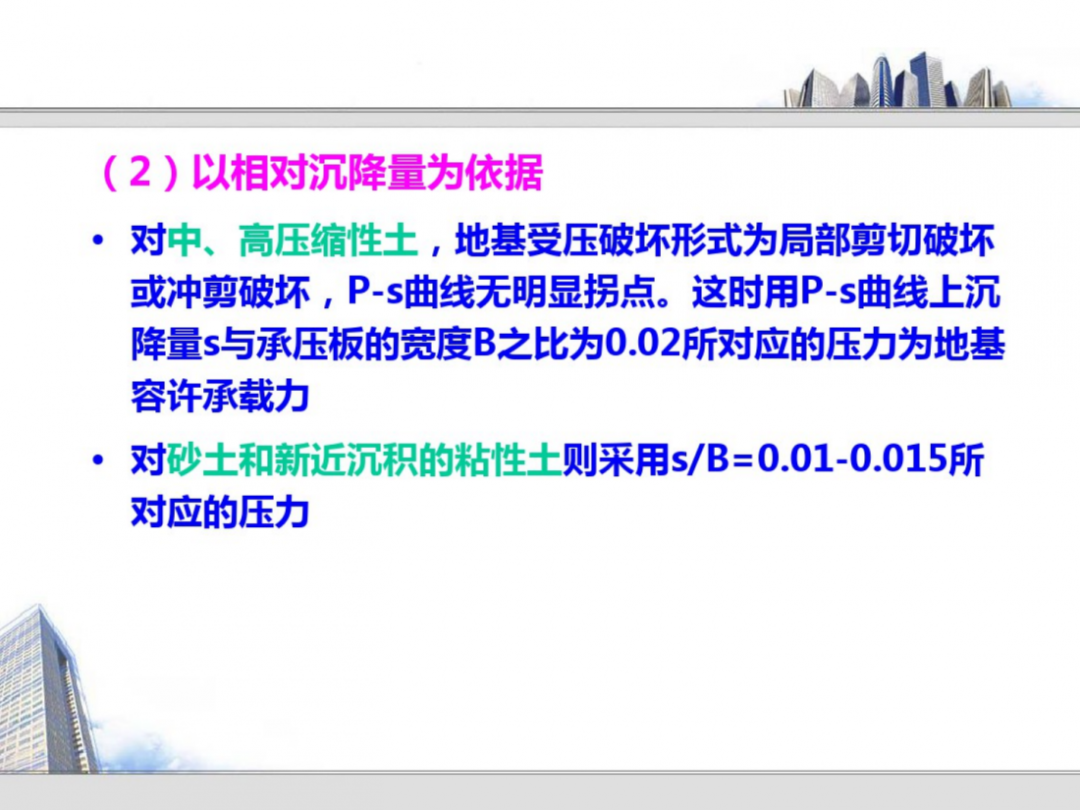巖土的原位測試技術培訓，145頁PDF可下載！的圖16
