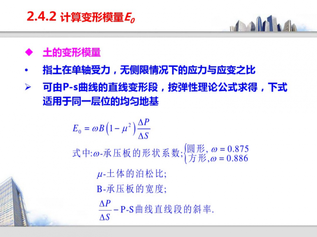 巖土的原位測試技術培訓，145頁PDF可下載！的圖17