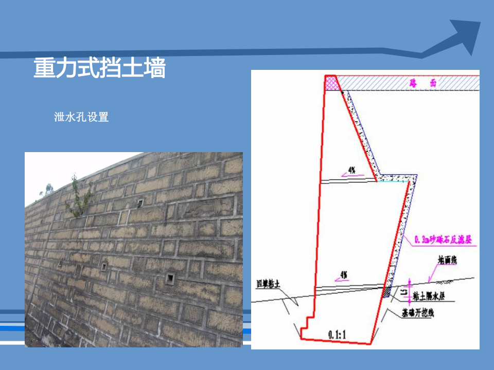 挡土墙基本概念及分类、常用挡土墙介绍讲义，137页PDF可下载！的图31