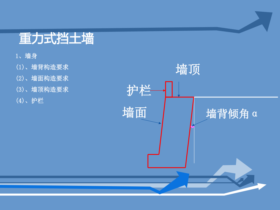 挡土墙基本概念及分类、常用挡土墙介绍讲义，137页PDF可下载！的图24