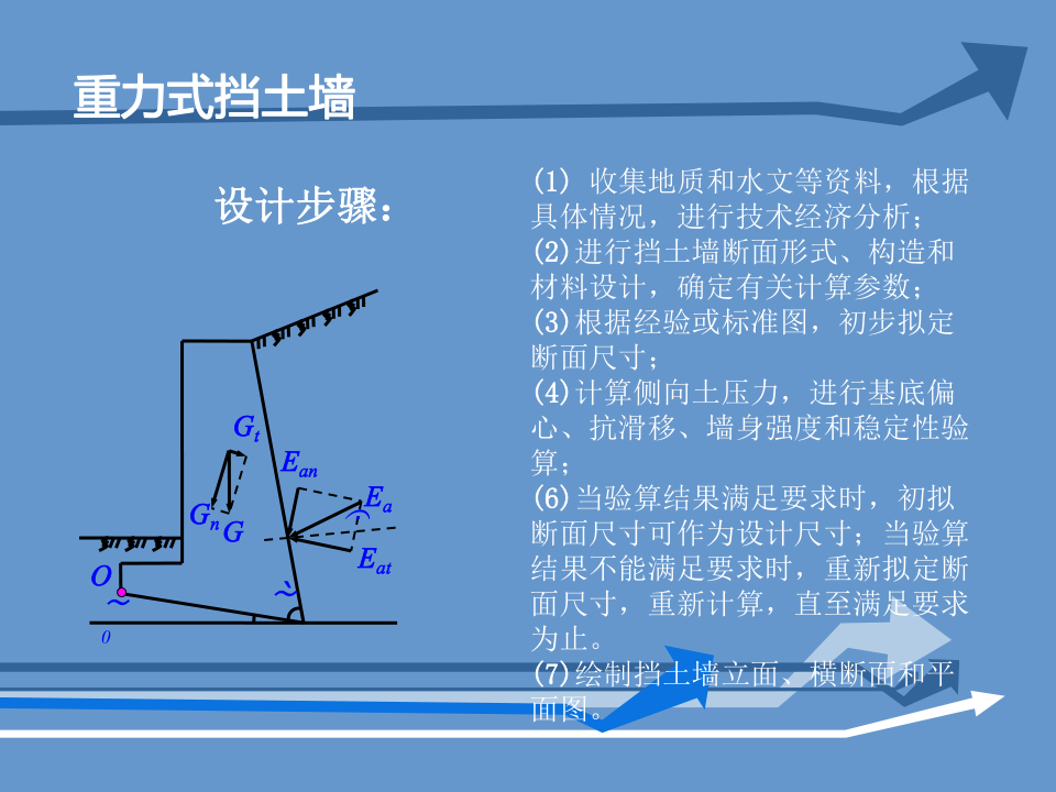 挡土墙基本概念及分类、常用挡土墙介绍讲义，137页PDF可下载！的图21
