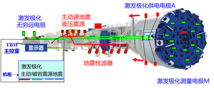 难难难难难难难难！高黎贡山隧道到底有何难？的图5
