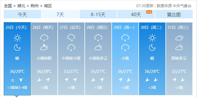 2024年07月26日 荆州天气