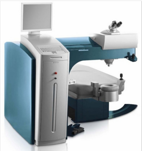 医用眼底镜怎么使用激光医用及医用激光设备_https://www.jmylbn.com_新闻资讯_第21张