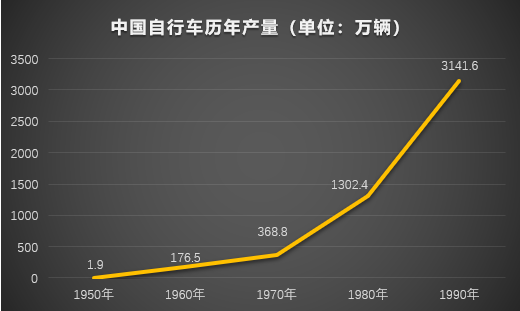 撠????膠 歷史 第11張