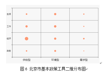 首都人才_首都人才网app_北京人才网都市