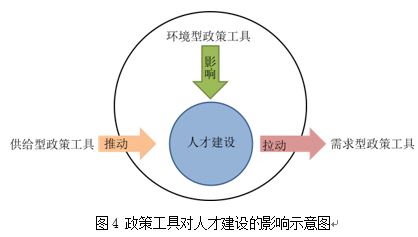 首都人才網app_北京人才網都市_首都人才