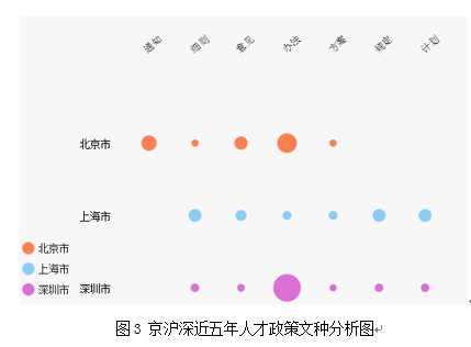 首都人才网app_北京人才网都市_首都人才