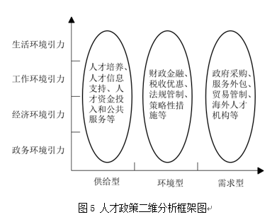 北京人才网都市_首都人才网app_首都人才