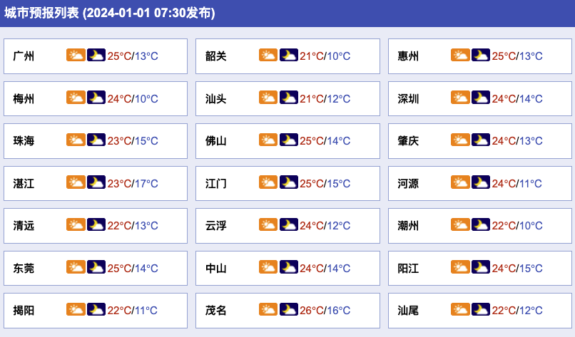 您的位置:>首頁>業界資訊>地產新聞>806_473