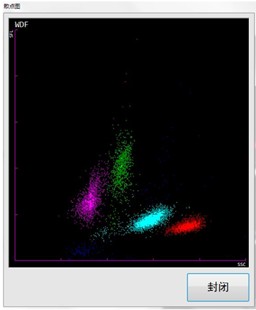 粪便常规仪器怎么用一场“大追踪”！引起嗜酸性粒细胞增高的真正原因是……_https://www.jmylbn.com_新闻资讯_第4张