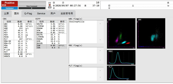 粪便常规仪器怎么用一场“大追踪”！引起嗜酸性粒细胞增高的真正原因是……_https://www.jmylbn.com_新闻资讯_第3张