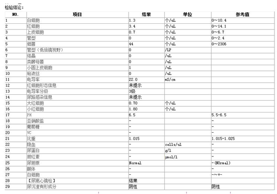 粪便常规仪器怎么用一场“大追踪”！引起嗜酸性粒细胞增高的真正原因是……_https://www.jmylbn.com_新闻资讯_第10张