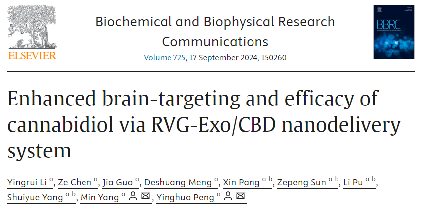 NanoCoulter 賦能精準診斷與治療：細胞外囊泡研究的新突破！