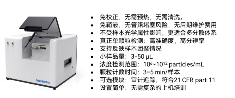【會(huì)議邀請(qǐng)】瑞芯智造邀您參加2024第四屆I-RNA 核酸藥物產(chǎn)業(yè)深度聚焦峰會(huì)