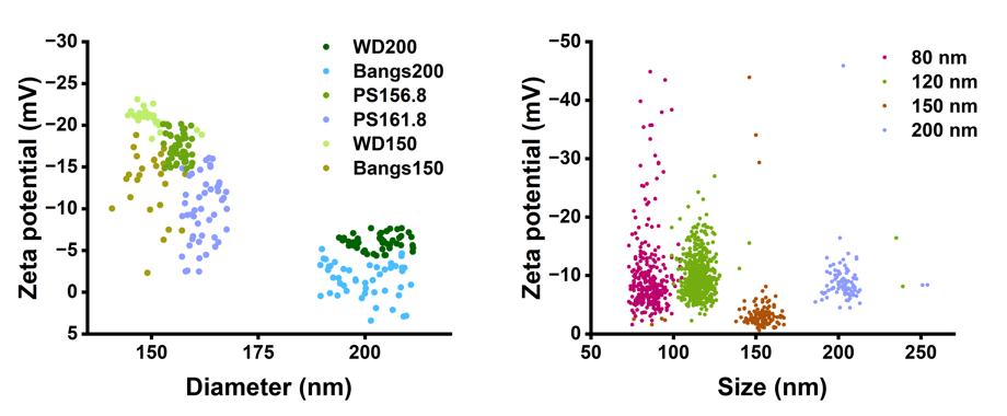 【會議邀請】瑞芯智造邀您參加第五屆生物藥質(zhì)量大會