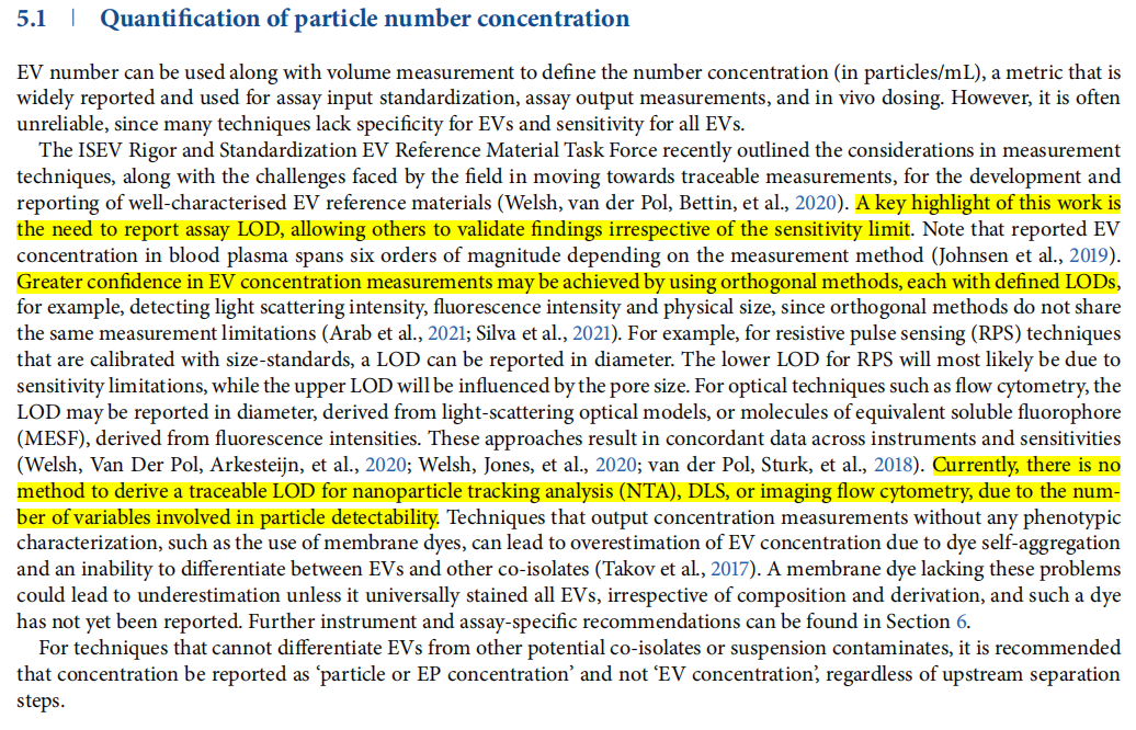 揭秘顆粒表征方法的LOD：如何選擇<a class=