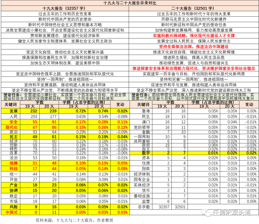 图片{w:100}{w:100}{w:100}{w:100}{w:100}{w:100}
