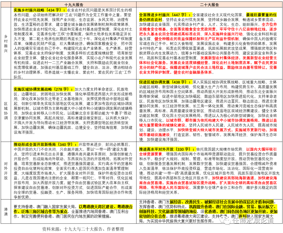 图片{w:100}{w:100}{w:100}{w:100}{w:100}{w:100}