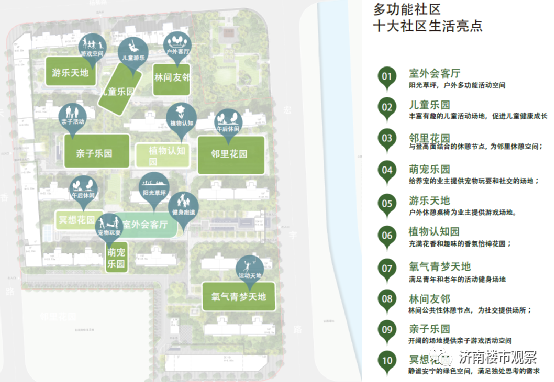 济南招商·滨河府：住罕见高品质低密智慧社区，享一站式优质教育资源