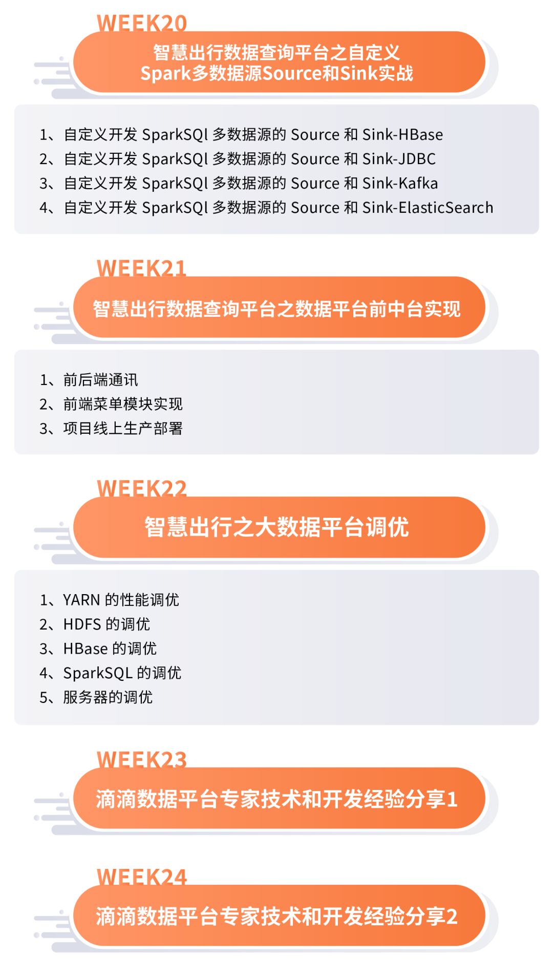 640?wx_fmt=png&tp=webp&wxfrom=5&wx_lazy=1&wx_co=1