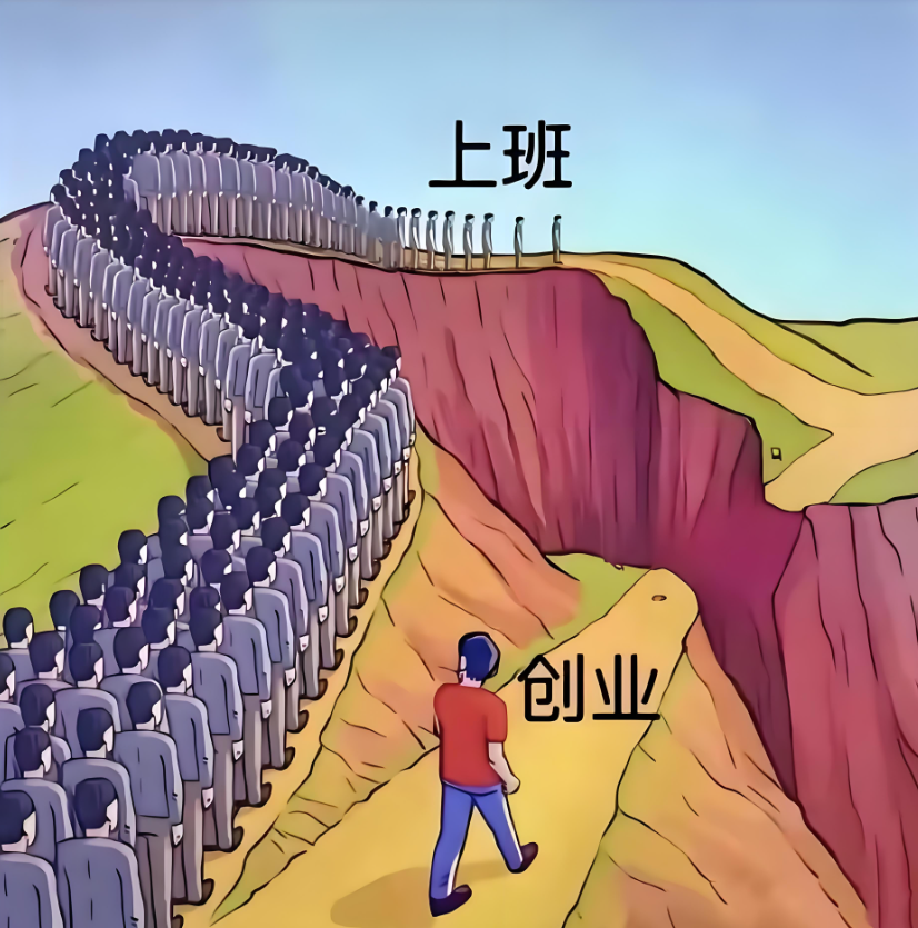 一年赚50万是什么水平