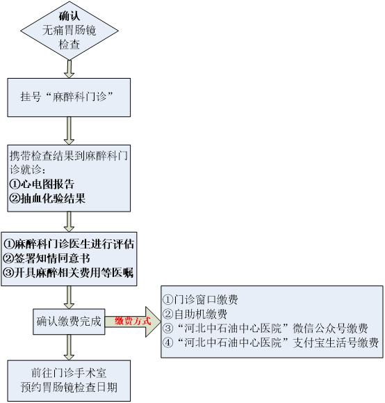 优质护理经验交流_护理优质经验交流ppt_护理优质经验交流发言