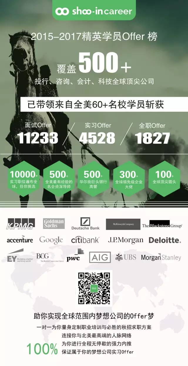 如果回到20岁,你愿意在租来的房子结婚吗?