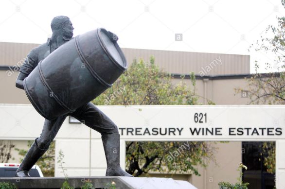 2018，奔富红酒还能为投资者“解忧”吗？母公司富邑（ASX：TWE）走势深度解析 - 8