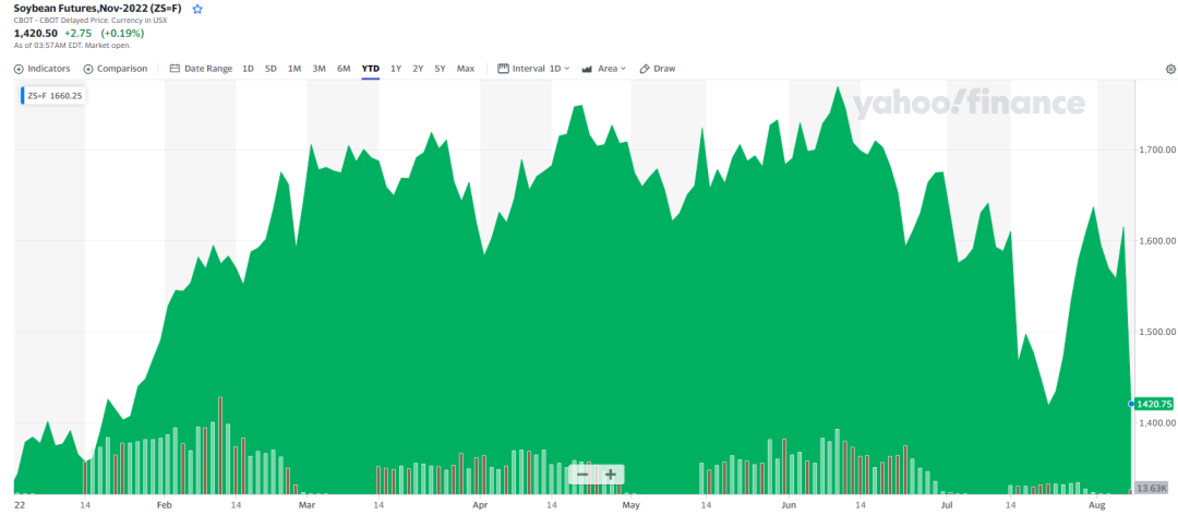 金龙鱼大豆油是什么豆做的_金龙鱼大豆油_金龙鱼豆油怎么样