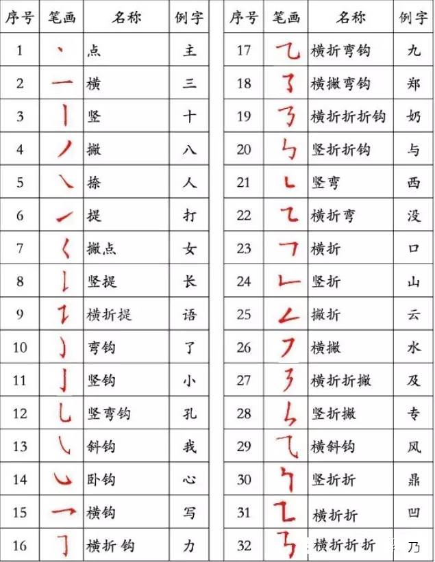 微信截图_20170322114231.png 图片