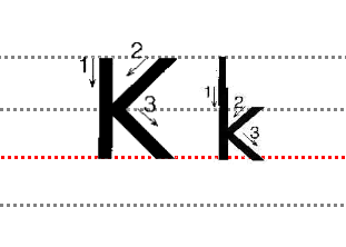 字母表 26個(gè) 大小寫_字母大小表寫法圖解_字母表大小寫怎么寫