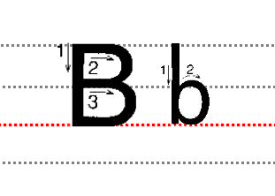 字母表 26个 大小写_字母大小表写法图解_字母表大小写怎么写