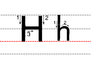 字母表 26個(gè) 大小寫_字母表大小寫怎么寫_字母大小表寫法圖解