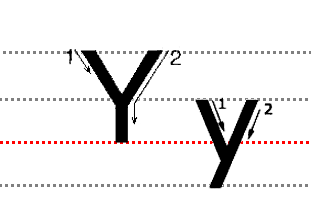 字母表 26個 大小寫_字母表大小寫怎么寫_字母大小表寫法圖解