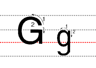 字母大小表寫法圖解_字母表大小寫怎么寫_字母表 26個(gè) 大小寫