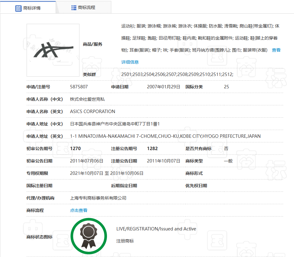 专利无效案例分享|外观设计专利与在先商标权冲突致全部无效