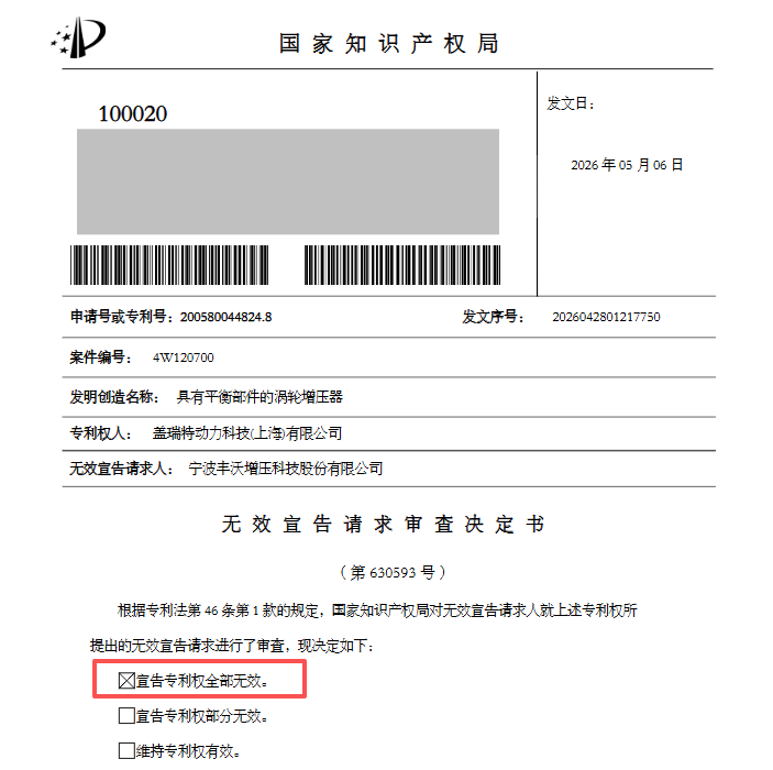 知产IPO|盖瑞特三项专利接连被无效，丰沃股份初步化解5600万IPO狙击