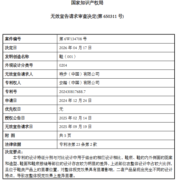 专利无效案例分享|特步无效安踏能量环跑鞋外观设计专利未果