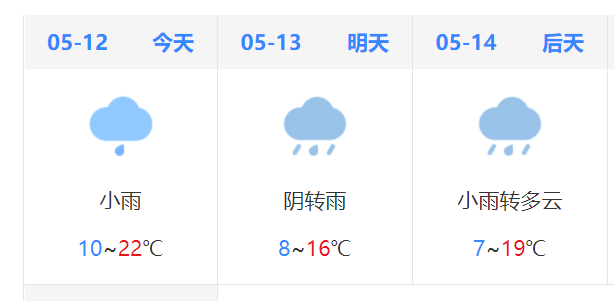 秦安天气预报