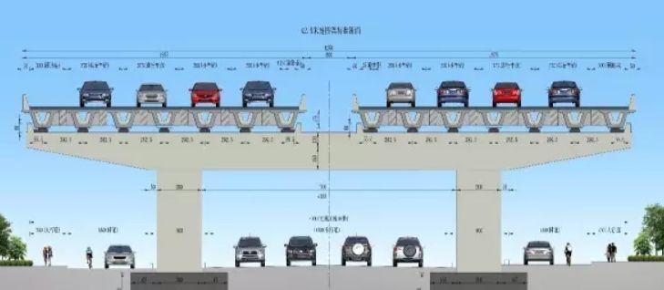 干路支路怎么分_主干路次干路支路分类标准_干路与支路