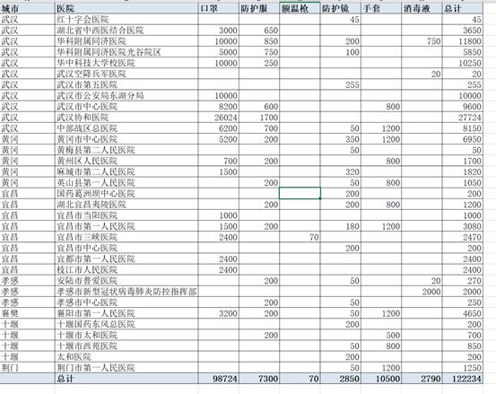 上海典星科技有限公司_上海典码科技有限公司_码捷科技有限公司简介